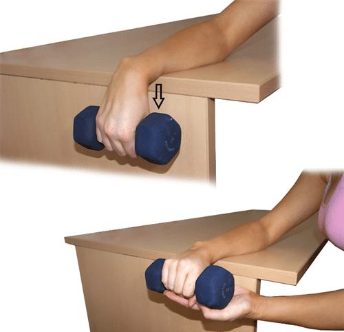 Eccentric wrist exercises for tennis elbow
